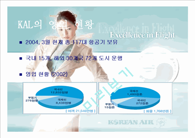 Korean Airlines VS Singapore Airlinens   (4 )